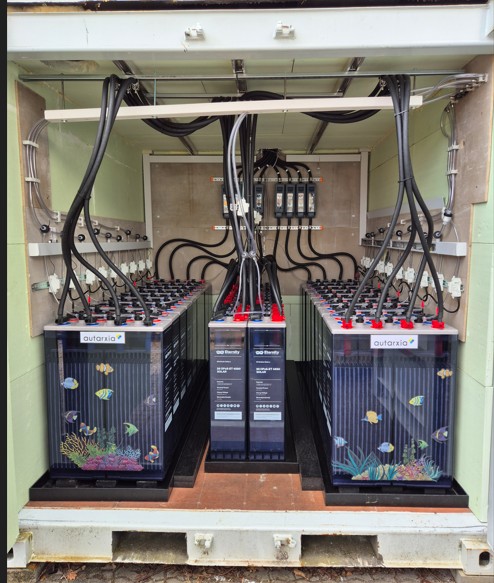Energiespeicher mit Batterieelementen
